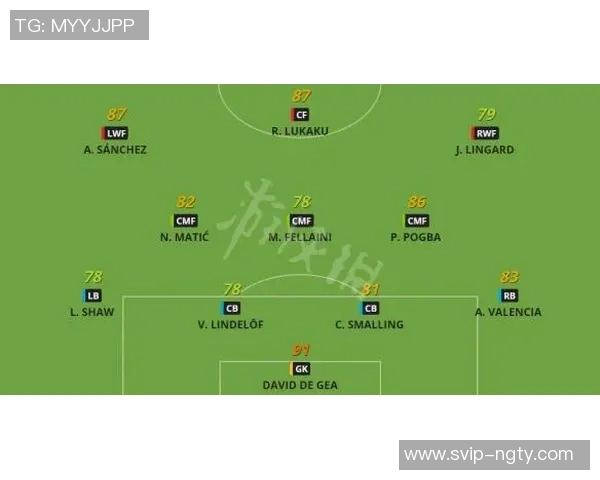 成都FF足球俱乐部新赛季展望与球队发展战略分析 成都FF足球俱乐部新赛季展望与球队发展战略分析