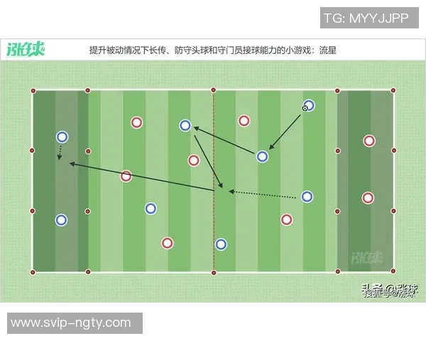 足球远距离传球技巧解析助你提升比赛表现与战术运用能力